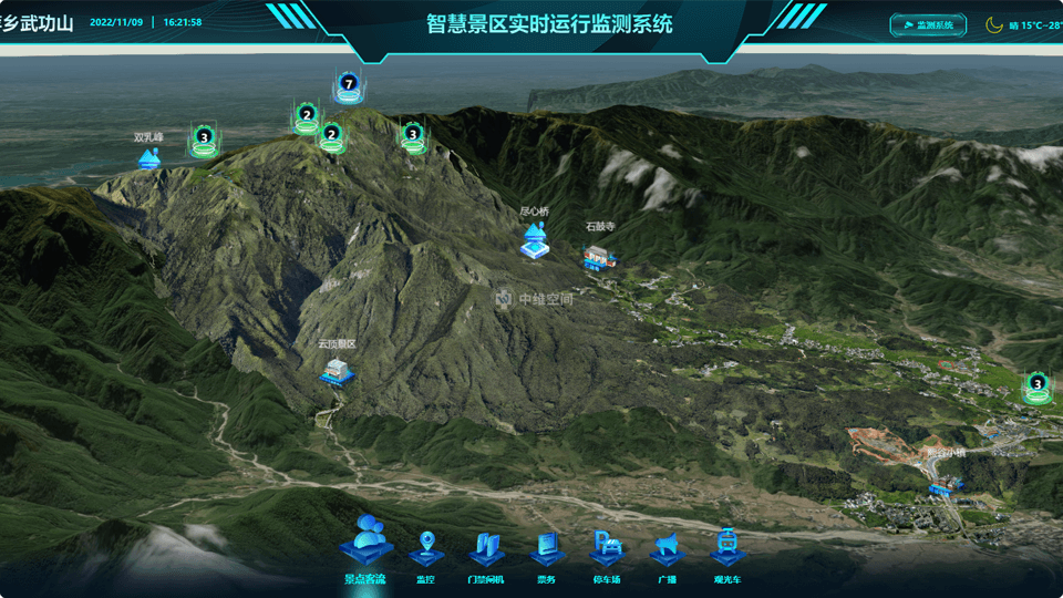 七里河倾斜摄影技术在旅游规划中的应用？